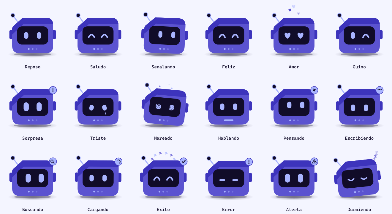 Todos los estados de la versión Base